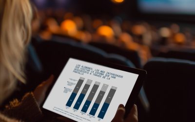 Se presentan los primeros datos de un proyecto de investigación pionero a nivel internacional